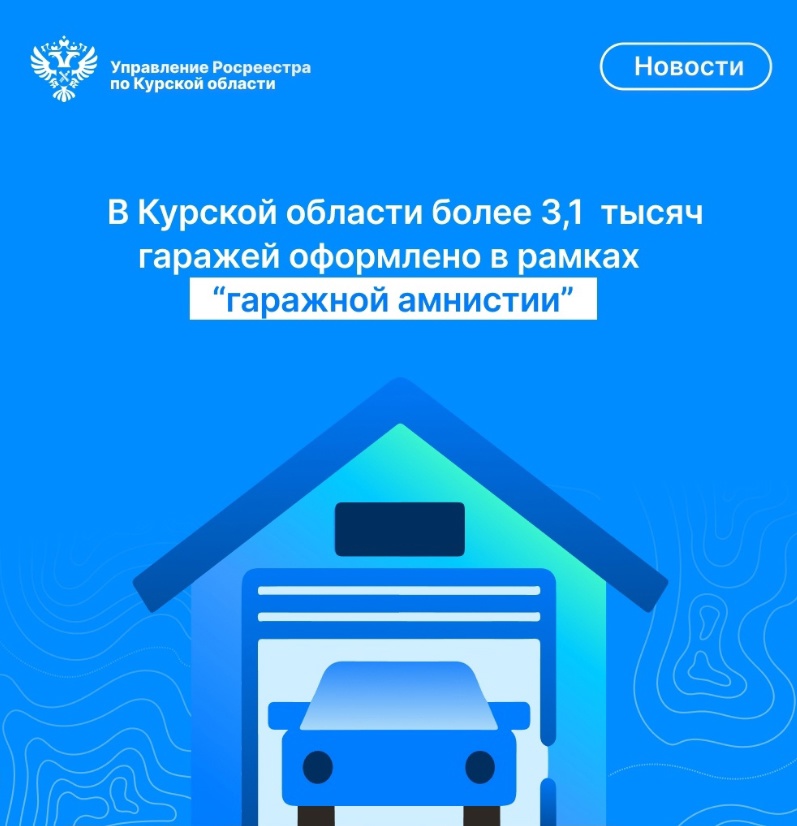 В Курской области более 3,1 тысяч гаражей оформлено в рамках «гаражной амнистии».